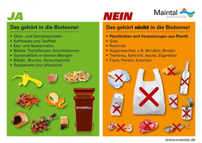 Der Aufkleber „Kein Plastik in die Biotonne“ wird künftig auf allen städtischen Bioabfallgefäßen angebracht. - Foto: Stadt Maintal