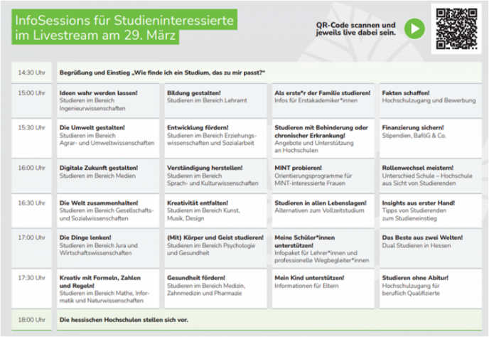 Die Hochschule Fulda bietet zahlreiche Veranstaltungen rund um das Studium an 