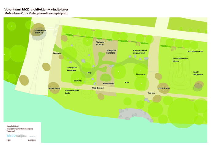 Der Vorentwurf für den Mehrgenerationenspielplatz sieht vielfältige Aufenthaltsbereiche vor und soll durch seine Gestaltung inklusive und sozial-integrative Teilhabe ermöglichen. - Visualisierung: bb22 architekten + stadtplaner